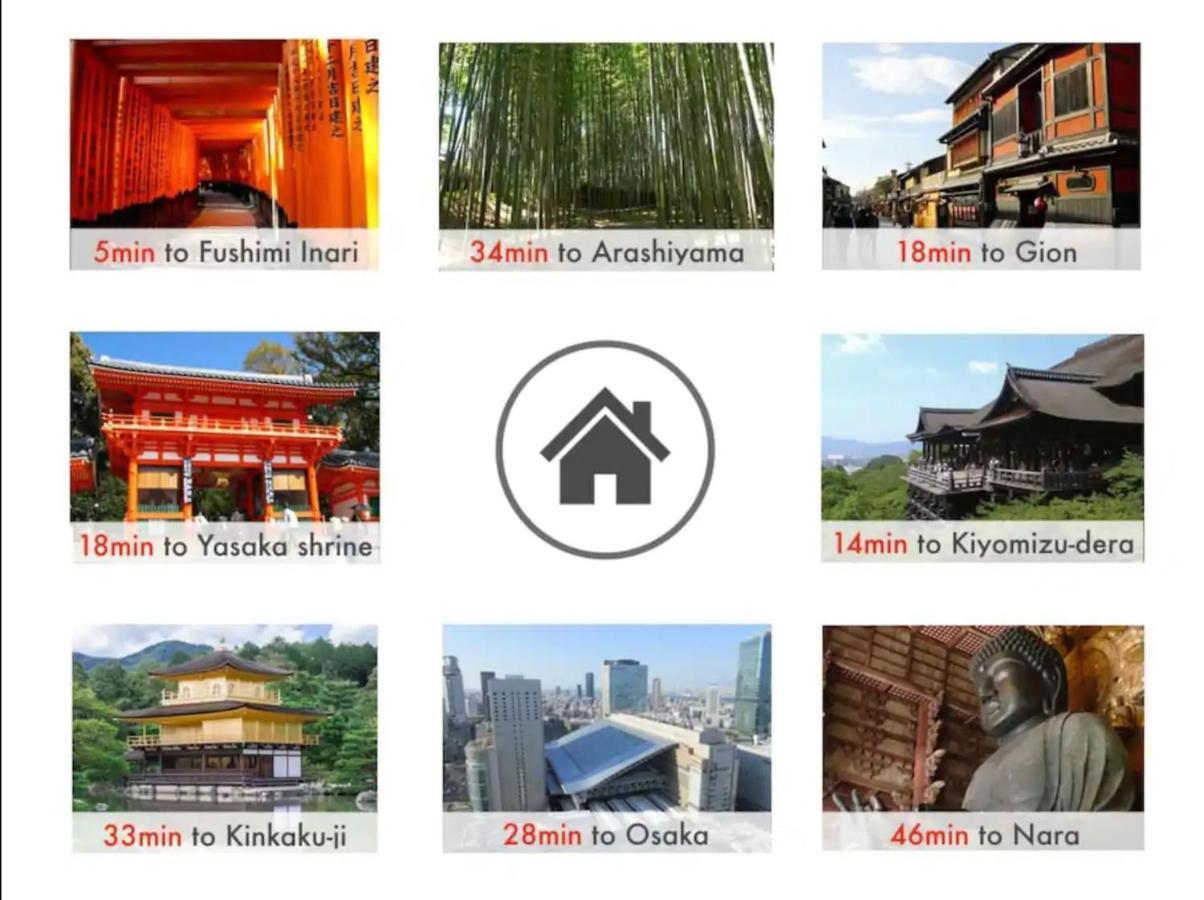 Отель Kotori House Киото Экстерьер фото